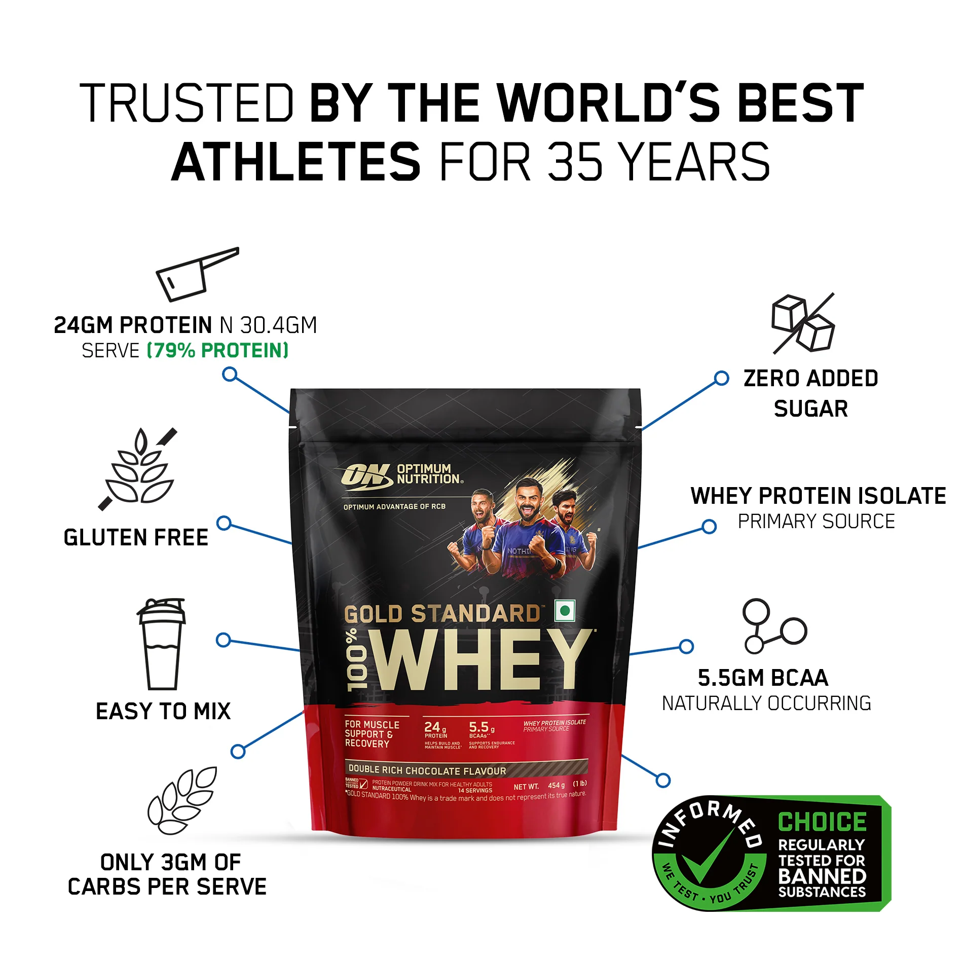 Gold Standard 100% Whey Protein Powder | Double Rich Chocolate | 1 lbs - Image 3