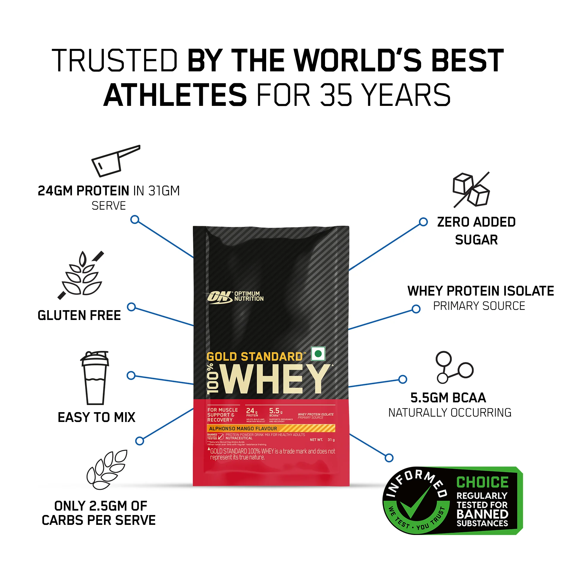 Gold Standard 100% Whey - Vanilla Ice Cream - Pack of 5 + Gold Standard 100% Whey - Alphonso Mango - Pack of 5 - Image 17
