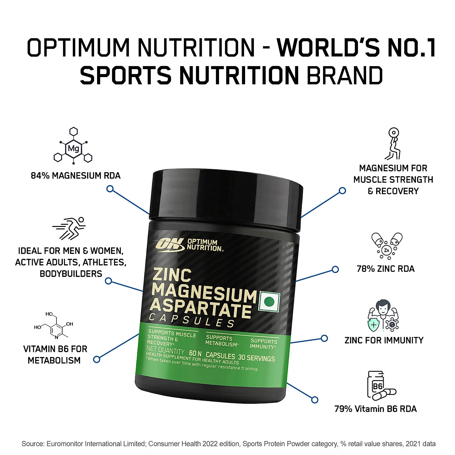 Gold Standard 100% Whey Protein Powder | Double Rich Chocolate | 2 lbs + Zinc Magnesium Aspartate (ZMA) - 60 Capsules - Image 14