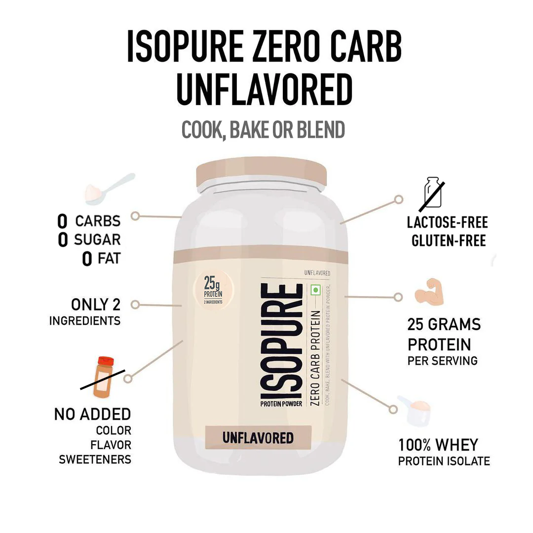 Isopure Unflavored + Isopure Collagen Peptides (12g/serve) with Biotin & Vitamin E- 250g (Unflavored) - Image 7