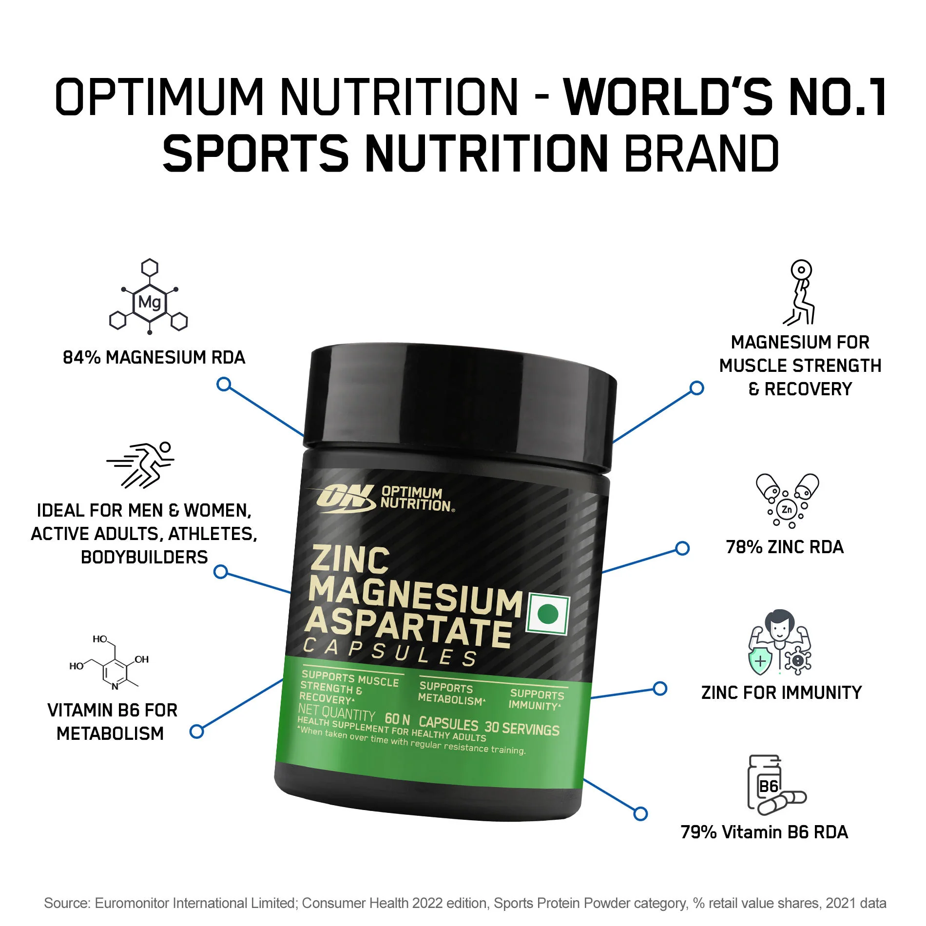 Multivitamin for MEN- 60 Tablets + Zinc Magnesium Aspartate (ZMA) - 60 Capsules + Fish Oil - 60 Capsules - Image 13