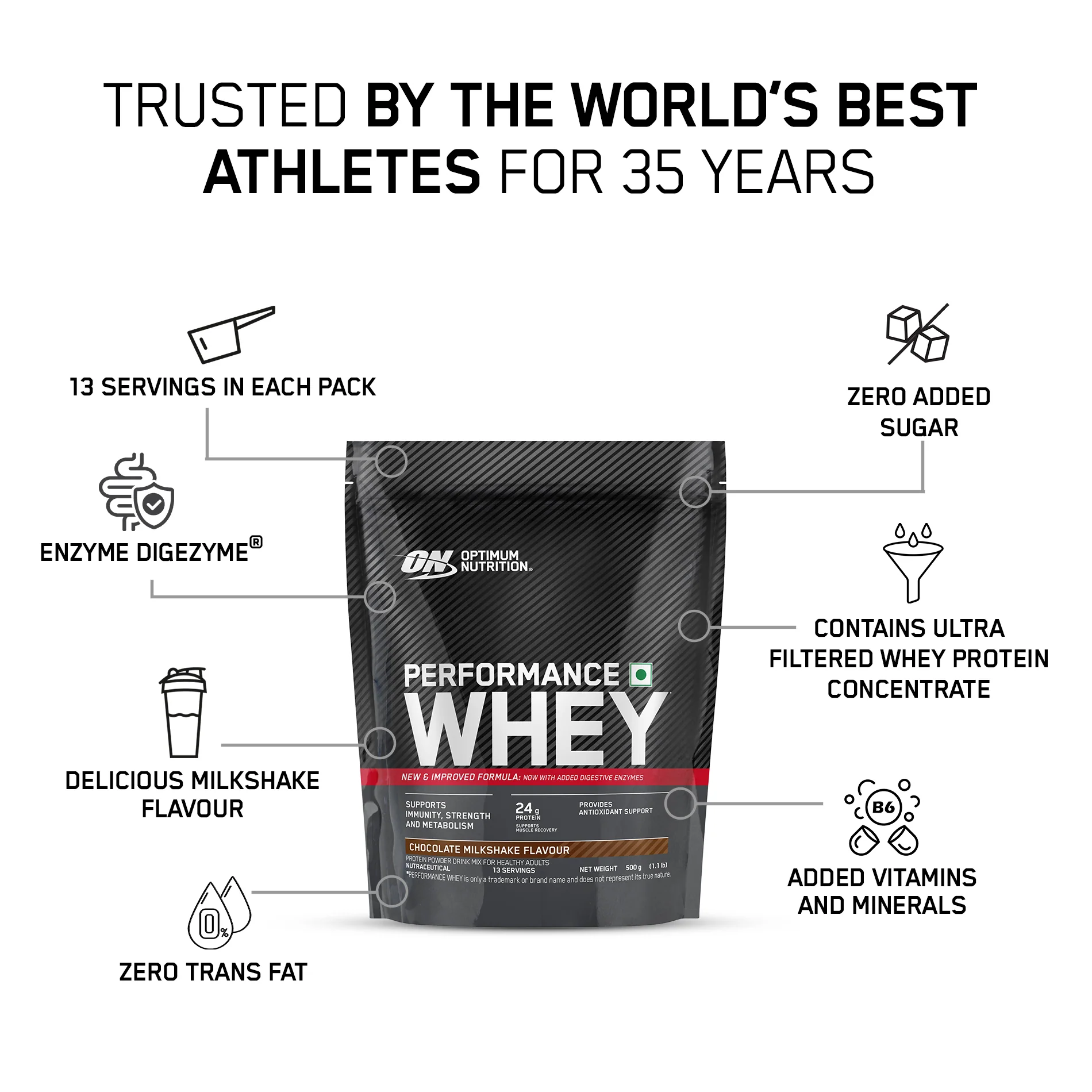 Performance Whey Protein Powder 0.5Kg (Chocolate Milkshake) - Image 3