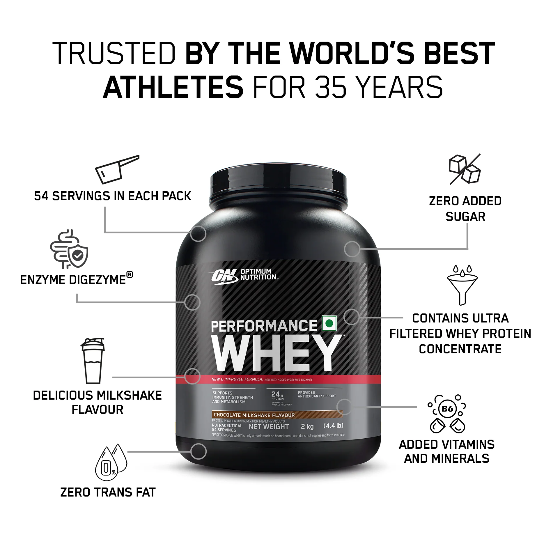 Optimum Nutrition (ON) Performance Whey Protein Powder, 24g Protein,2Kg (Chocolate Milkshake), Ultra-Filtered and Concentrated All-Whey Protein - Image 3