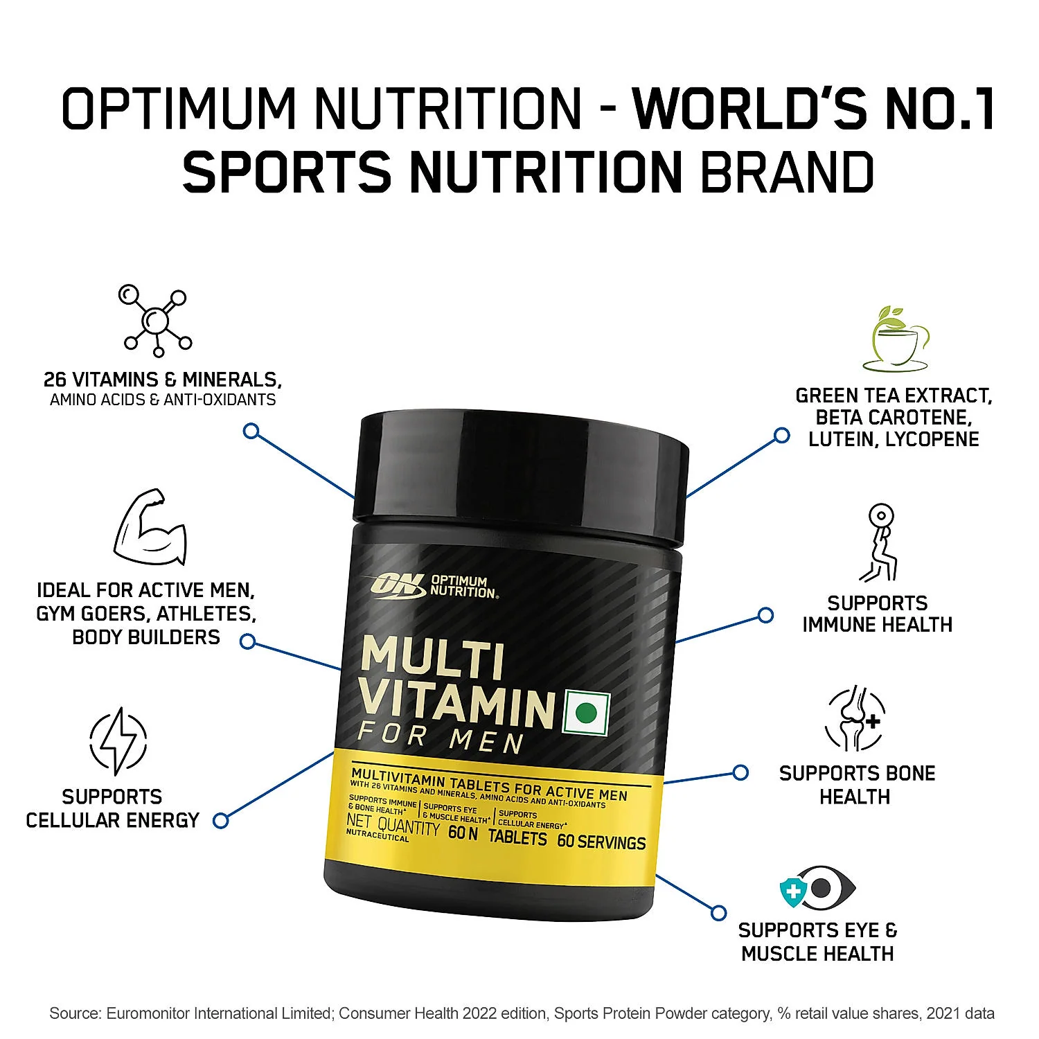 Performance Whey Protein Powder 1Kg (Chocolate Milkshake) + Multivitamin for MEN- 60 Tablets - Image 16