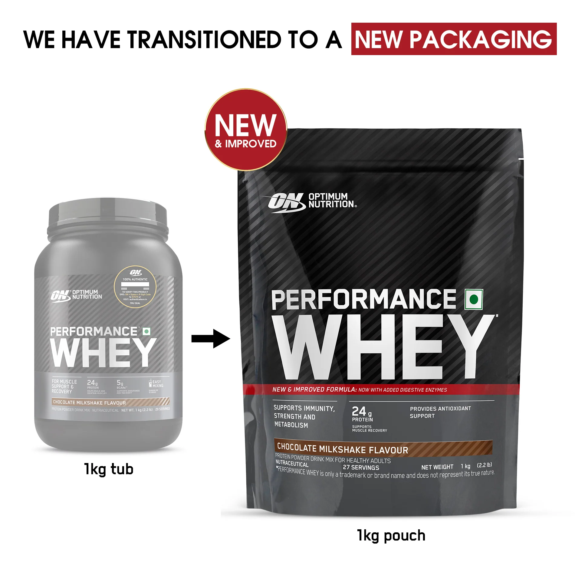 Performance Whey Protein Powder 1Kg (Chocolate Milkshake) + Multivitamin for MEN- 60 Tablets - Image 3