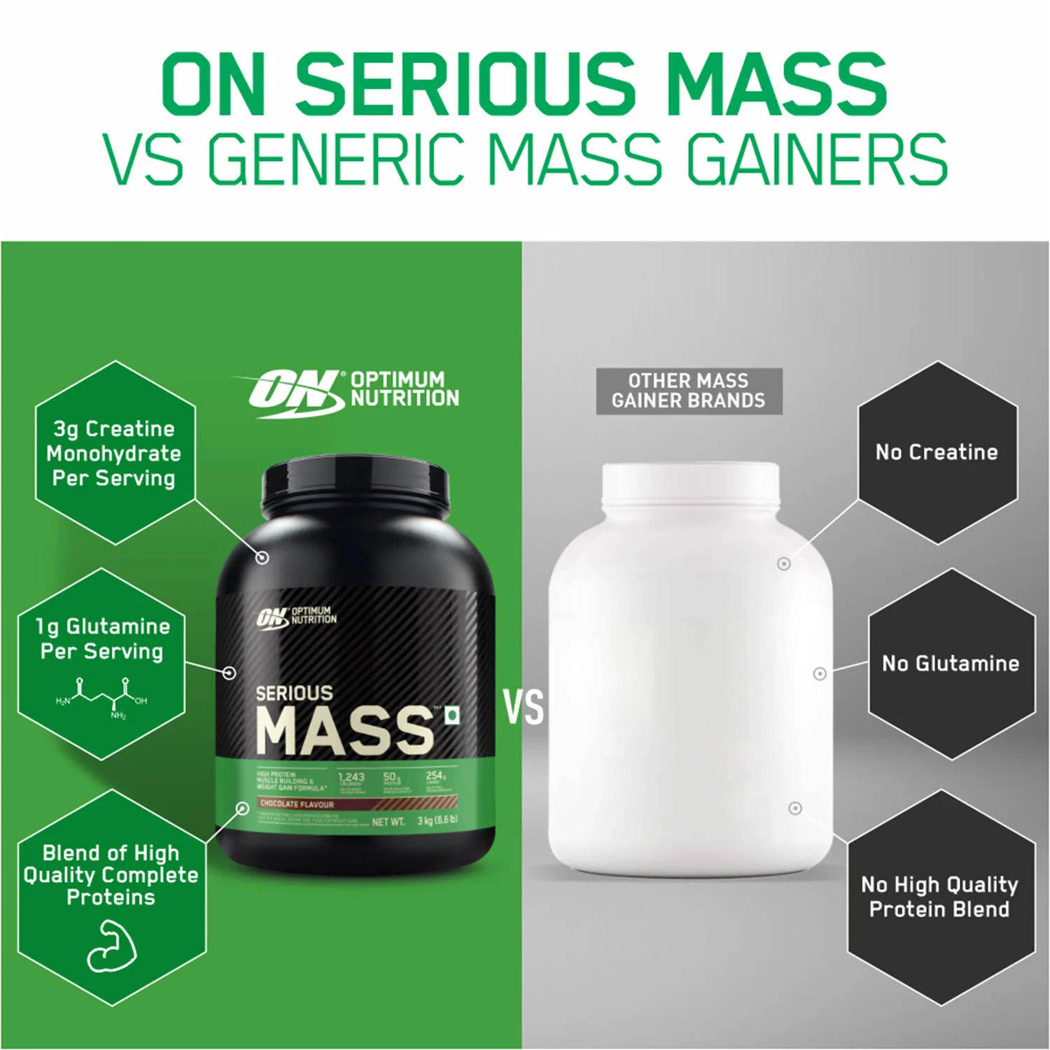 Serious Mass Weight Gainer - Chocolate flavour - 3KG - Image 5