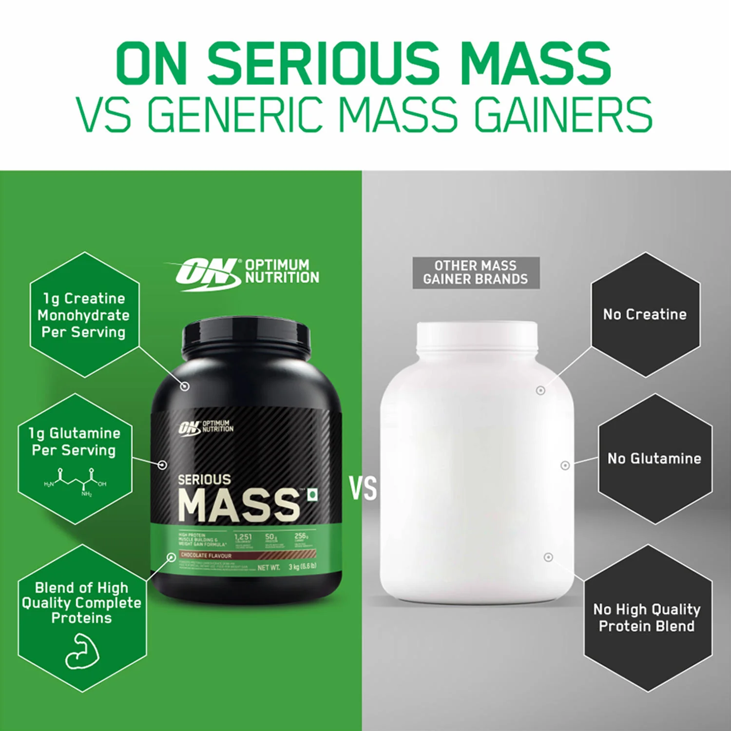 Serious Mass Weight Gainer - Chocolate flavour - 5KG - Image 5