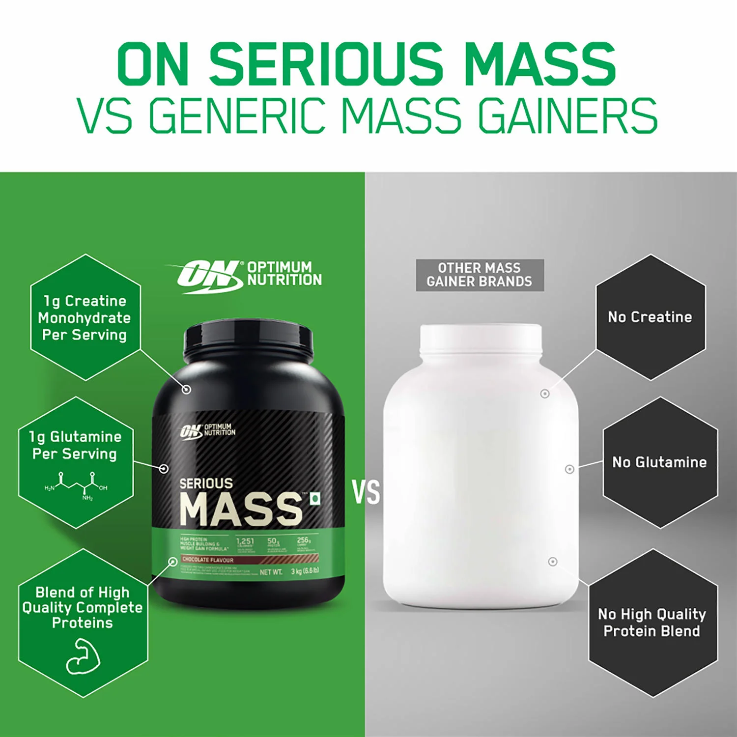 Serious Mass Weight Gainer - Vanilla flavour - 5KG - Image 5